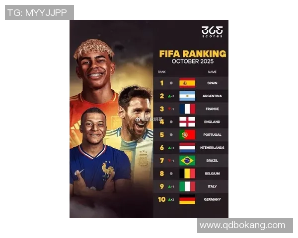 全球最帅足球明星排行榜揭晓你心目中的男神是谁